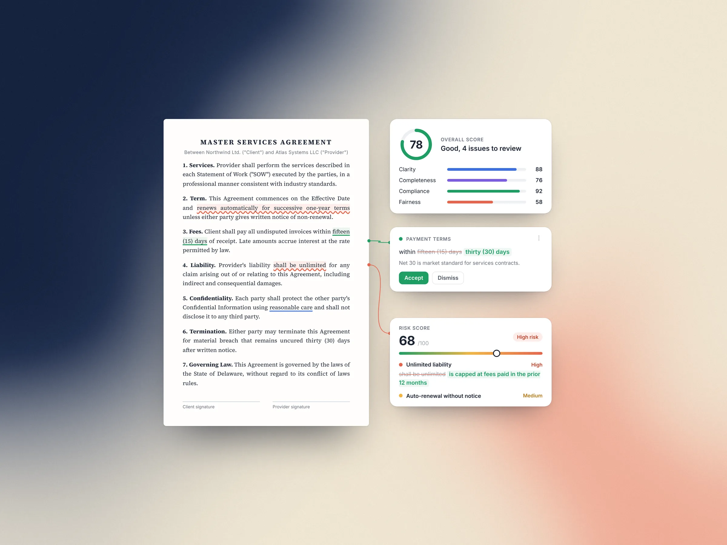 Contract review in hours